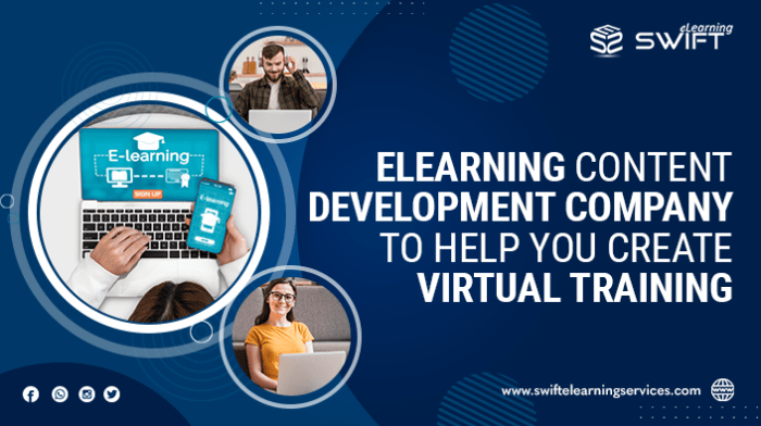 Courses online elearning professionals popular most
