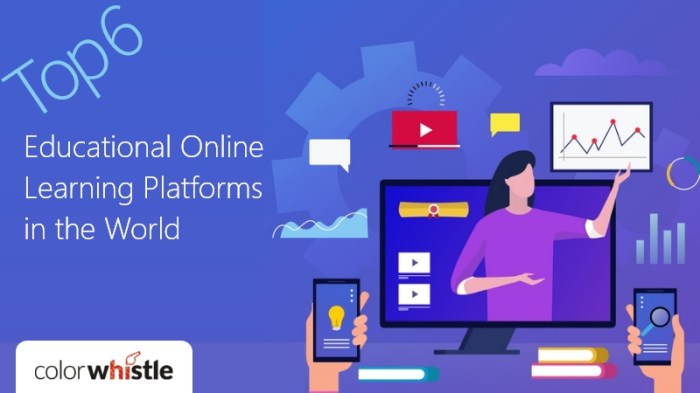 Learning online platforms top use can blog Learning online platforms top use can blog