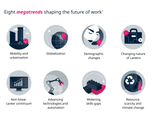 Employee training and development strategies