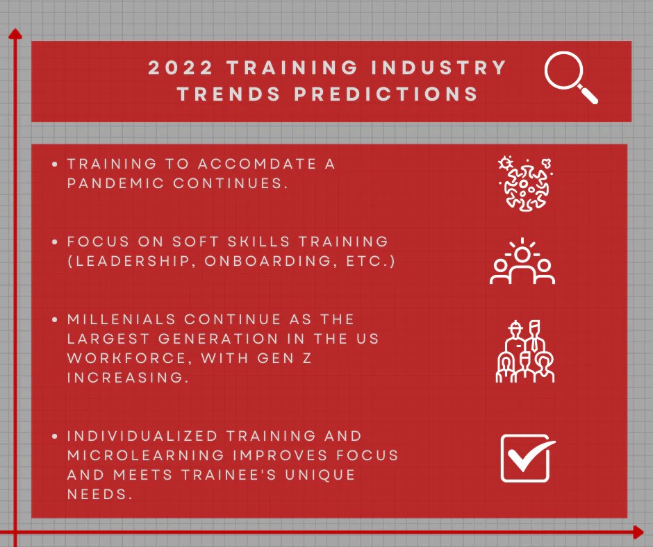 Education market training industry global sector trends analysis statistics secondary post spending development countries research contributes oecd overall Education market training industry global sector trends analysis statistics secondary post spending development countries research contributes oecd overall